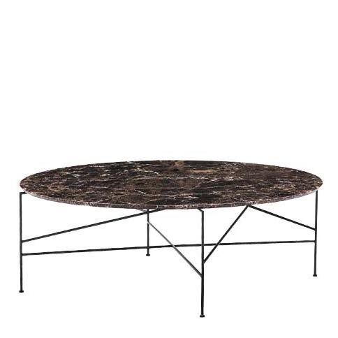 Line 703 M - ronde tafel - Vervoort